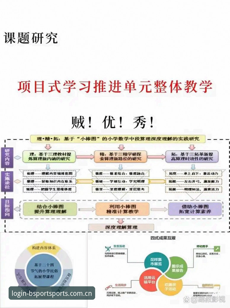 5个创新步骤轻松搞定b体育安装方法，解锁全新赛事体验